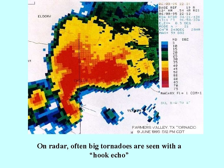On radar, often big tornadoes are seen with a “hook echo” 