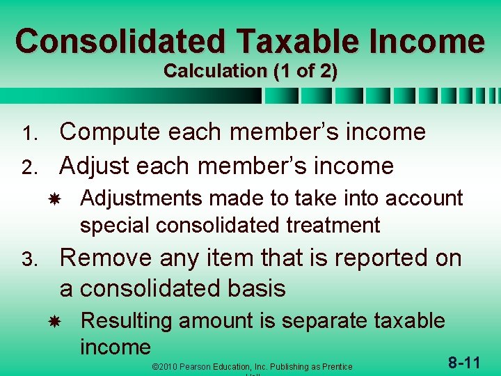 Consolidated Taxable Income Calculation (1 of 2) Compute each member’s income 2. Adjust each