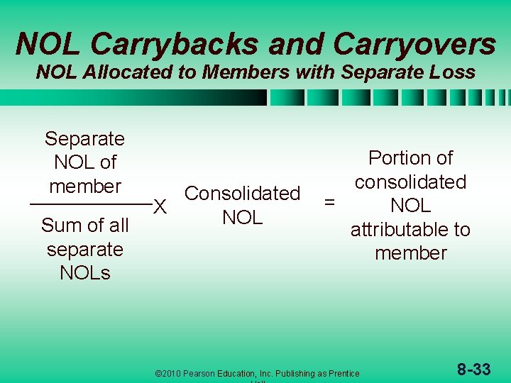 NOL Carrybacks and Carryovers NOL Allocated to Members with Separate Loss Separate NOL of