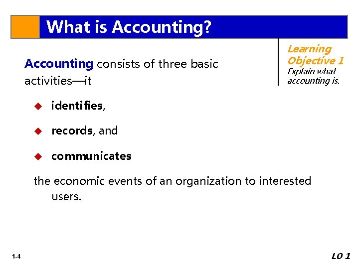 What is Accounting? Accounting consists of three basic activities—it u identifies, u records, and