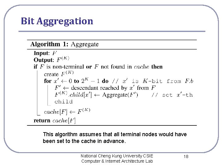 Bit Aggregation This algorithm assumes that all terminal nodes would have been set to
