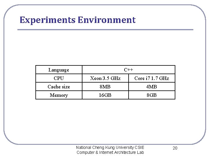 Experiments Environment Language C++ CPU Xeon 3. 5 GHz Core i 7 1. 7