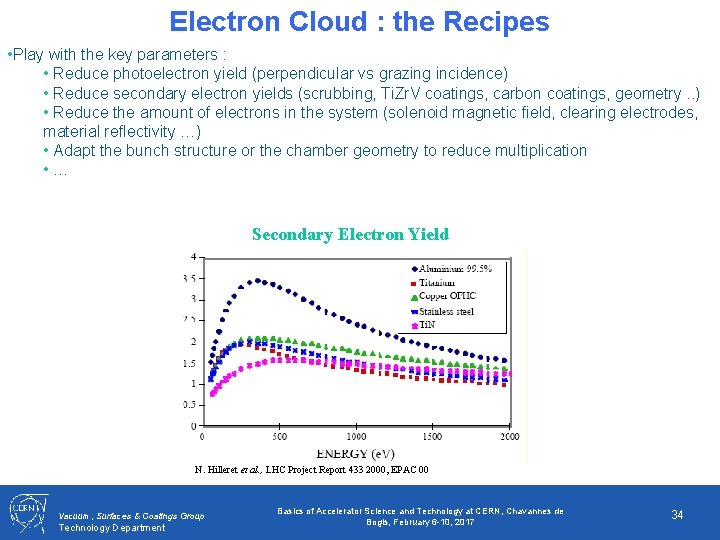 Electron Cloud : the Recipes • Play with the key parameters : • Reduce