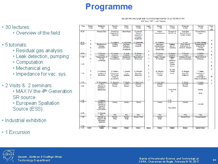 Programme • 30 lectures: • Overview of the field • 5 tutorials: • Residual