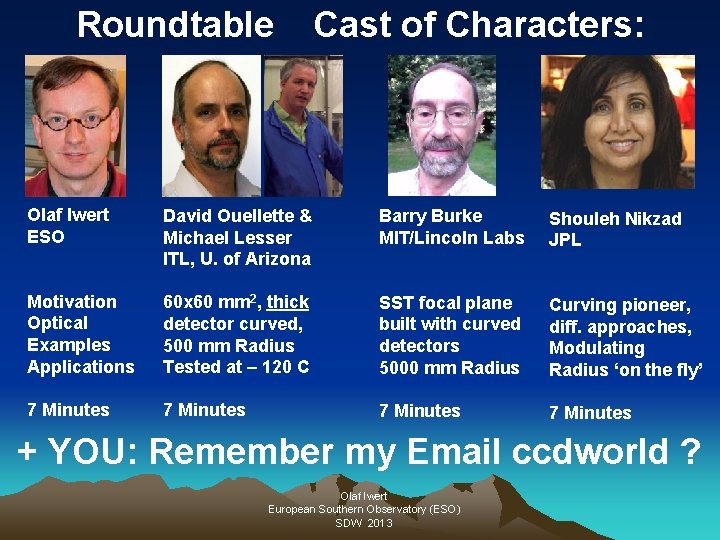 Roundtable Cast of Characters: Olaf Iwert ESO David Ouellette & Michael Lesser ITL, U.