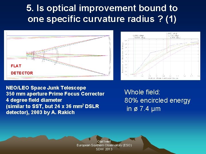 5. Is optical improvement bound to one specific curvature radius ? (1) FLAT DETECTOR