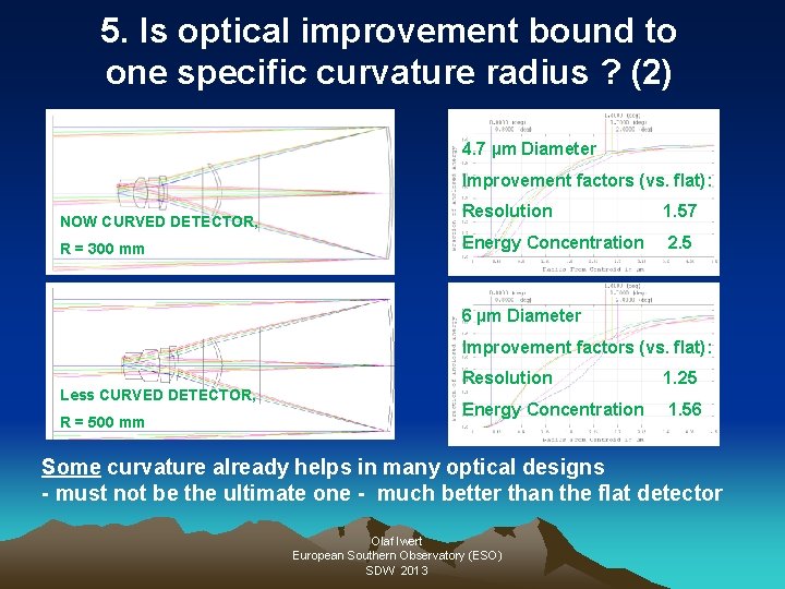 5. Is optical improvement bound to one specific curvature radius ? (2) 4. 7
