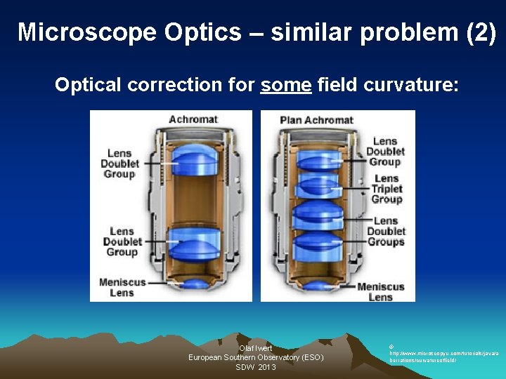 Microscope Optics – similar problem (2) Optical correction for some field curvature: Olaf Iwert