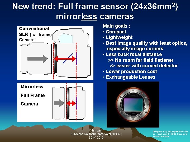 New trend: Full frame sensor (24 x 36 mm 2) mirrorless cameras Conventional SLR