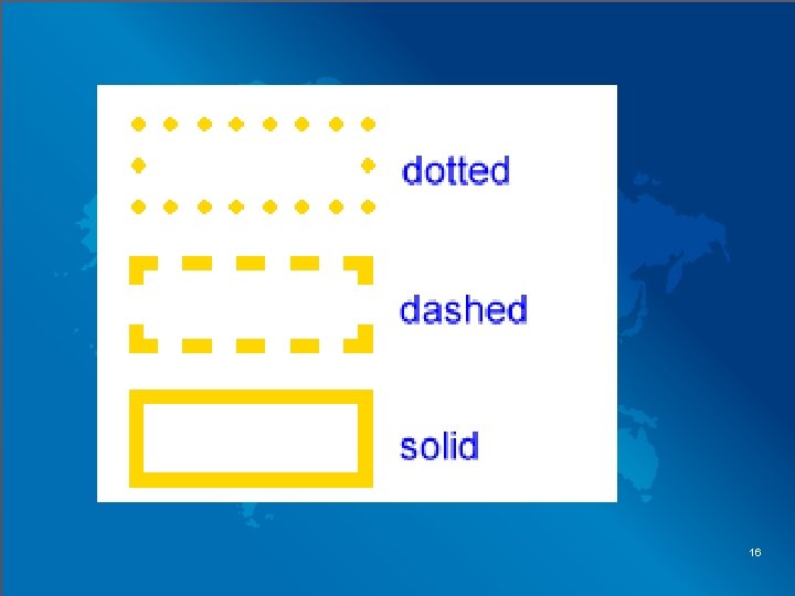 Cascading Style Sheet 1 CSS BOX MODEL Semua