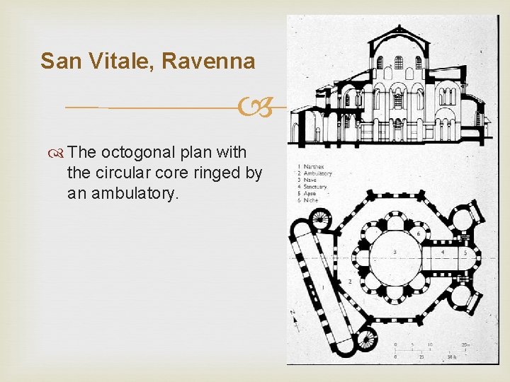 San Vitale, Ravenna The octogonal plan with the circular core ringed by an ambulatory.