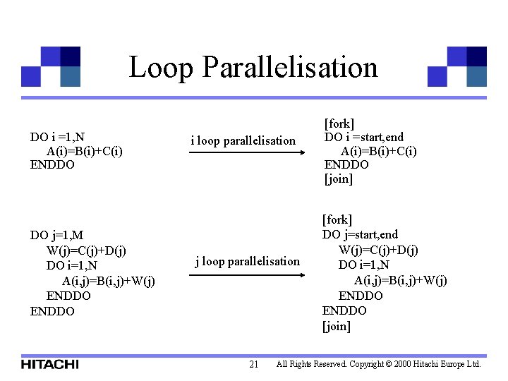 Loop Parallelisation DO i =1, N A(i)=B(i)+C(i) ENDDO DO j=1, M W(j)=C(j)+D(j) DO i=1,