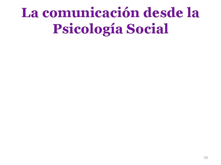 La comunicación desde la Psicología Social 29 