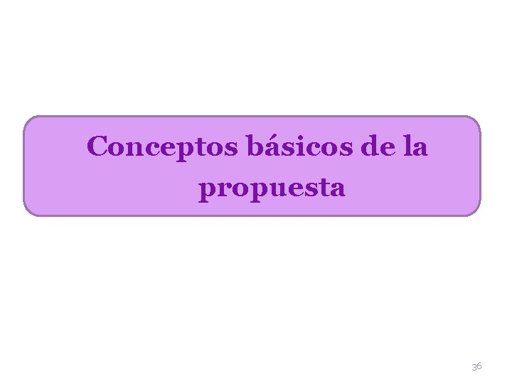 Conceptos básicos de la propuesta 36 