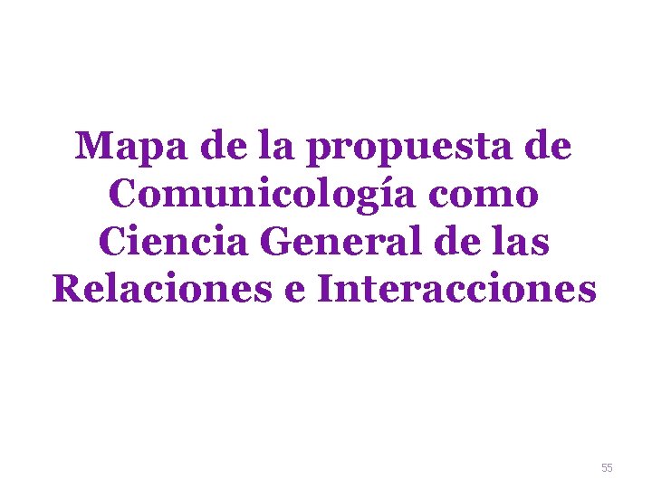 Mapa de la propuesta de Comunicología como Ciencia General de las Relaciones e Interacciones