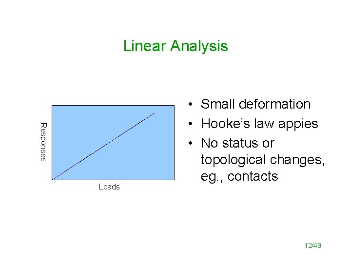 Linear Analysis Responses Loads • Small deformation • Hooke’s law appies • No status