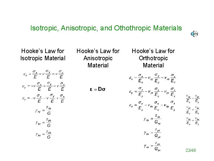 Isotropic, Anisotropic, and Othothropic Materials Hooke’s Law for Isotropic Material Hooke’s Law for Anisotropic
