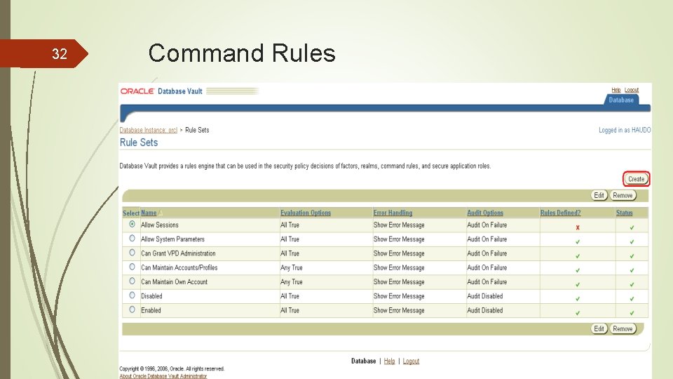 32 Command Rules 