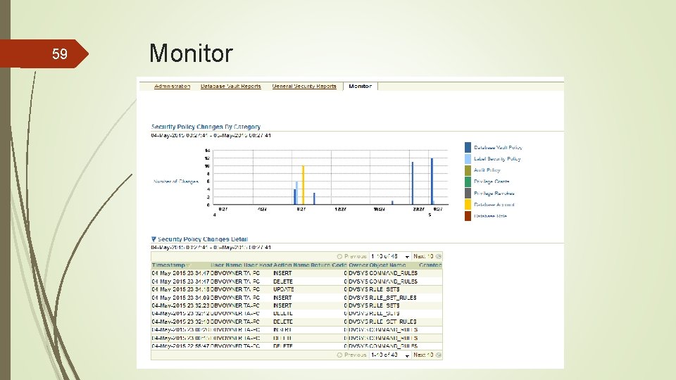 59 Monitor 