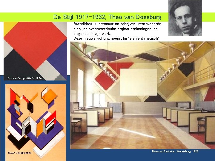 De Stijl 1917 -1932, Theo van Doesburg Autodidact, kunstenaar en schrijver, introduceerde n. a.