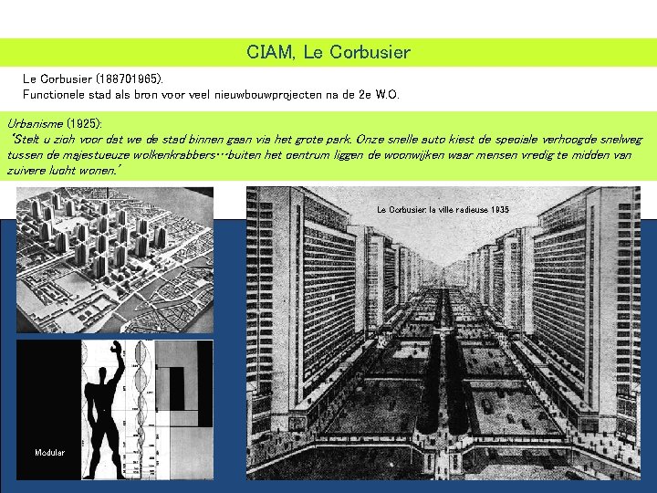 CIAM, Le Corbusier (188701965). Functionele stad als bron voor veel nieuwbouwprojecten na de 2