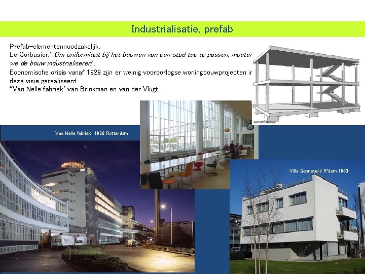 Industrialisatie, prefab Prefab-elementennoodzakelijk. Le Corbusier: ’ Om uniformiteit bij het bouwen van een stad