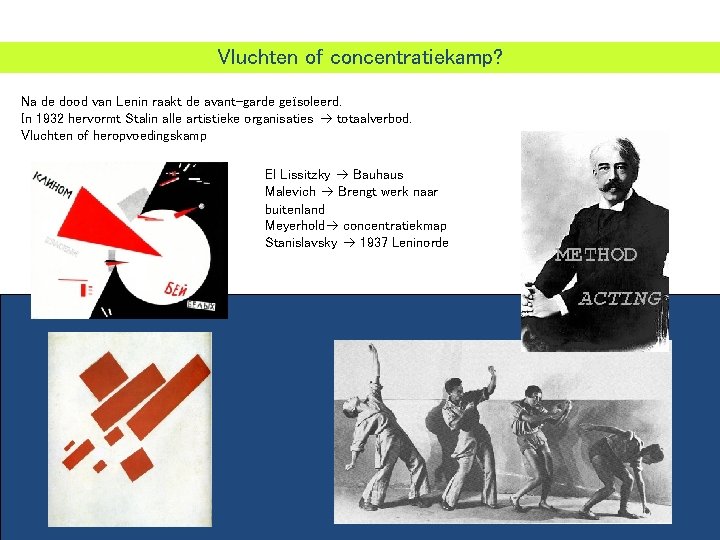 Vluchten of concentratiekamp? Na de dood van Lenin raakt de avant-garde geïsoleerd. In 1932