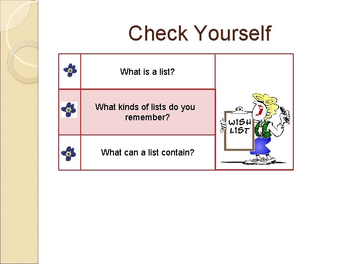 Check Yourself What is a list? What kinds of lists do you remember? What