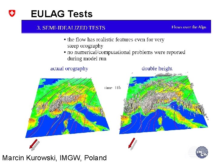 EULAG Tests Marcin Kurowski, IMGW, Poland 