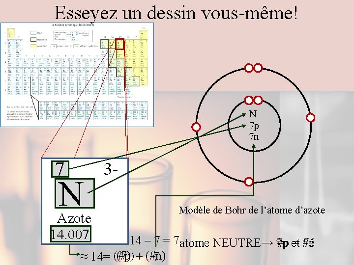 Esseyez un dessin vous-même! N 7 p 7 n 7 N Azote 14. 007