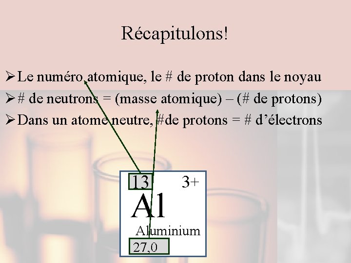 Récapitulons! Ø Le numéro atomique, le # de proton dans le noyau Ø #