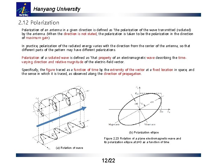 Hanyang University 2. 12 Polarization of an antenna in a given direction is defined