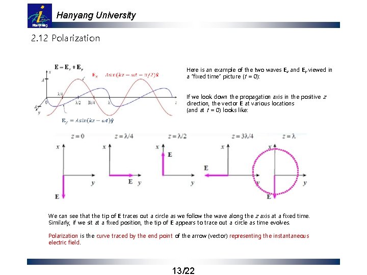 Hanyang University 2. 12 Polarization Here is an example of the two waves Ex