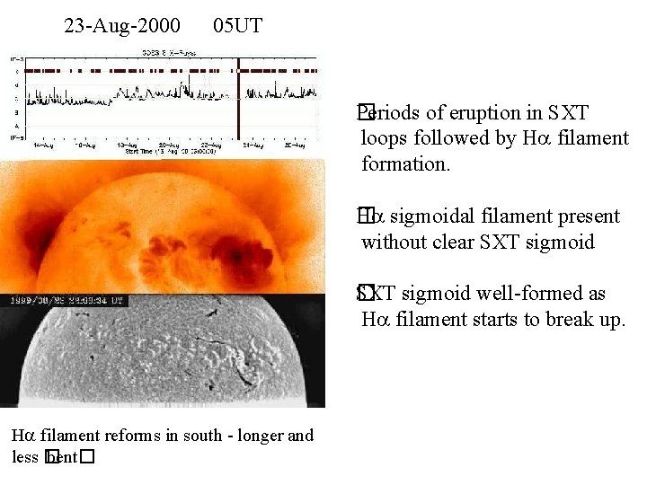 23 -Aug-2000 05 UT �eriods of eruption in SXT P loops followed by Ha