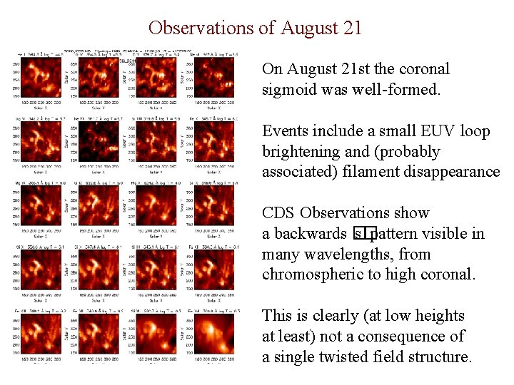 Observations of August 21 On August 21 st the coronal sigmoid was well-formed. Events