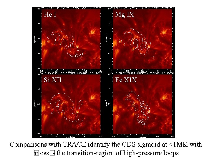 He I Mg IX Si XII Fe XIX Comparisons with TRACE identify the CDS
