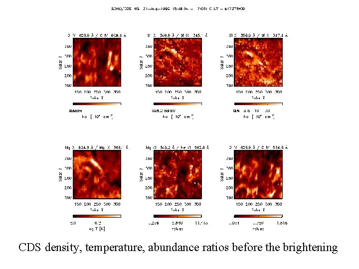 CDS density, temperature, AGU abundance ratios before the brightening Dec 2000 