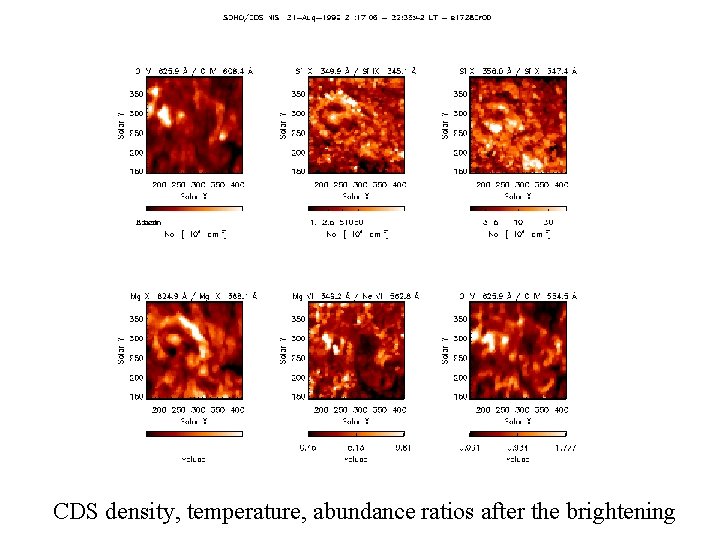 Dec 2000 ratios after the brightening CDS density, temperature, AGU abundance 