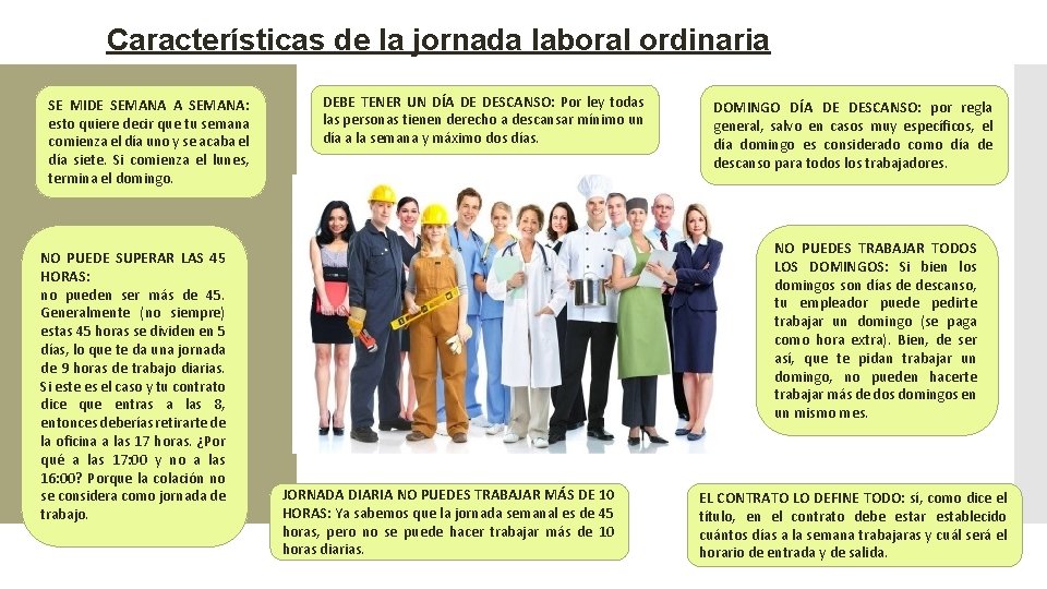 Características de la jornada laboral ordinaria SE MIDE SEMANA A SEMANA: esto quiere decir