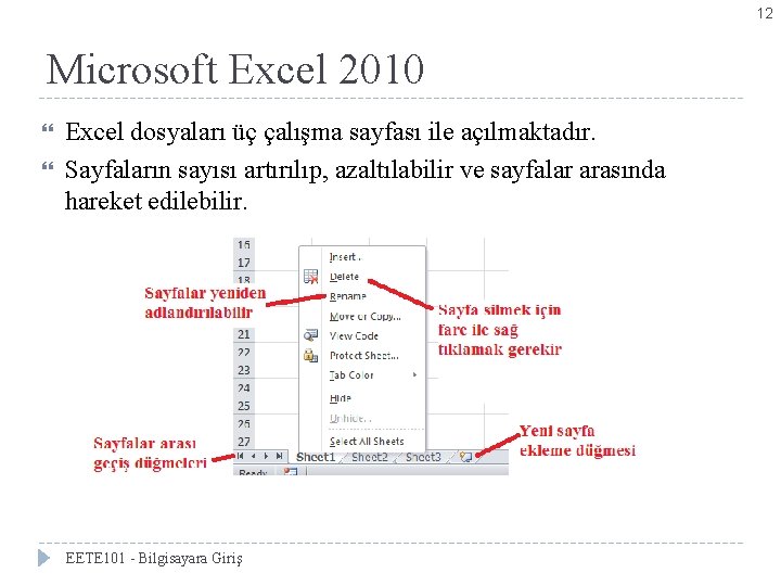 12 Microsoft Excel 2010 Excel dosyaları üç çalışma sayfası ile açılmaktadır. Sayfaların sayısı artırılıp,