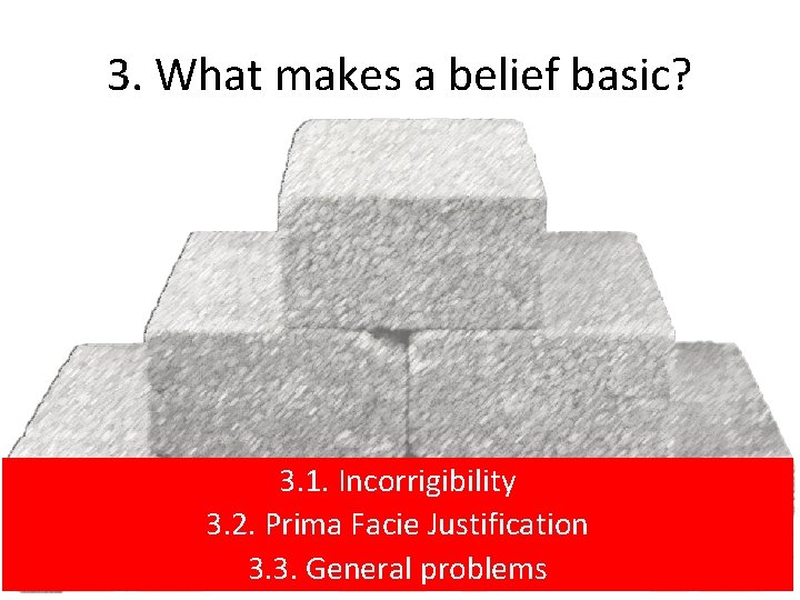 3. What makes a belief basic? 3. 1. Incorrigibility 3. 2. Prima Facie Justification