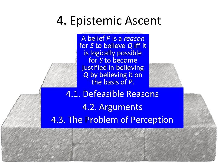 4. Epistemic Ascent A belief P is a reason for S to believe Q