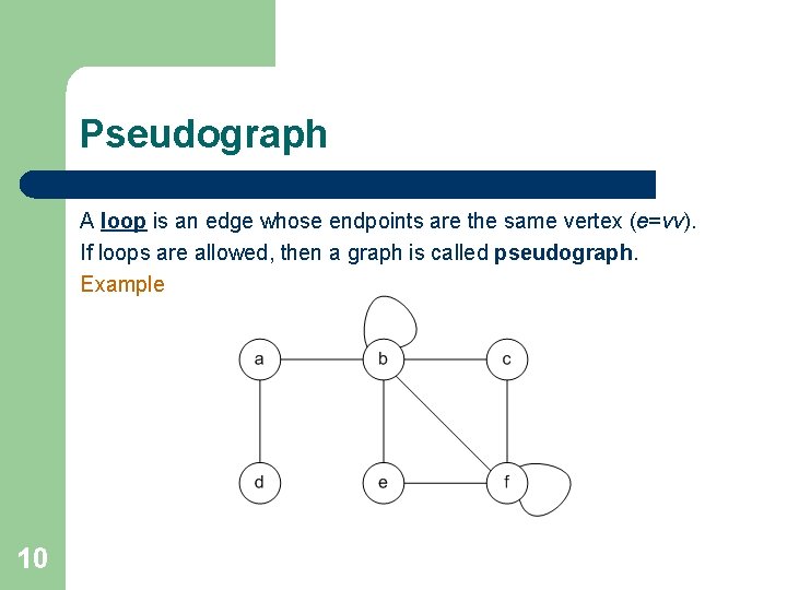 Pseudograph A loop is an edge whose endpoints are the same vertex (e=vv). If Pseudograph A loop is an edge whose endpoints are the same vertex (e=vv). If