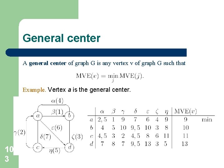 General center A general center of graph G is any vertex v of graph General center A general center of graph G is any vertex v of graph