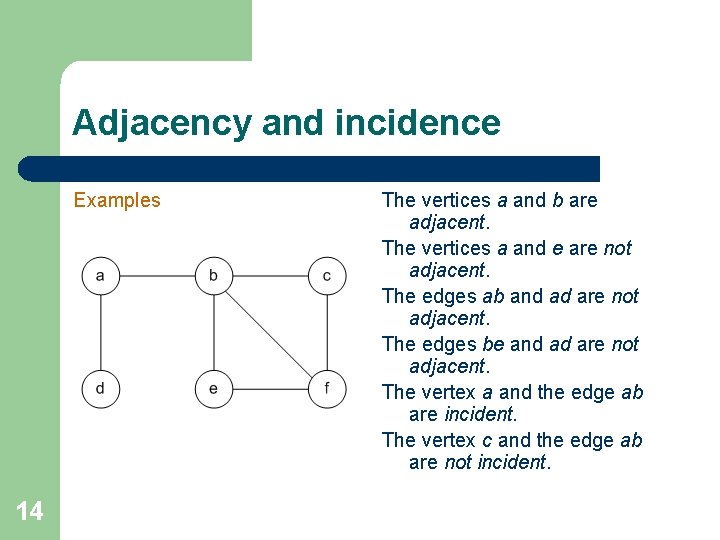Adjacency and incidence Examples 14 The vertices a and b are adjacent. The vertices Adjacency and incidence Examples 14 The vertices a and b are adjacent. The vertices