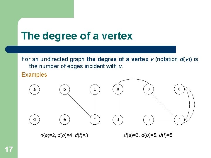 The degree of a vertex For an undirected graph the degree of a vertex The degree of a vertex For an undirected graph the degree of a vertex