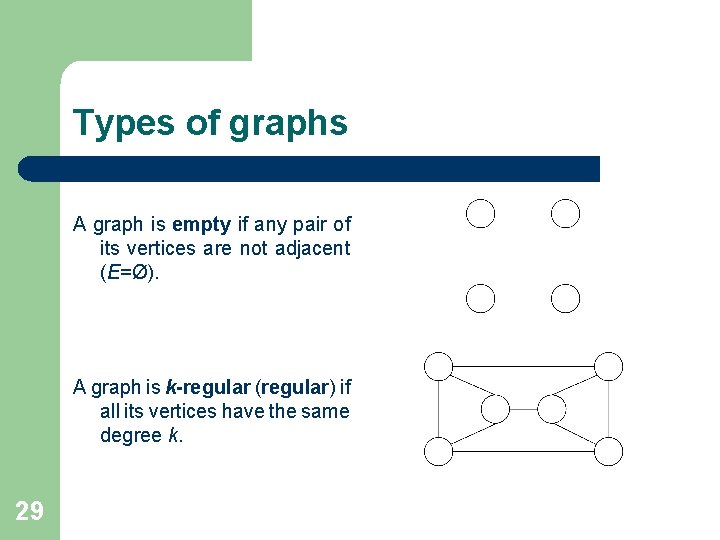 Types of graphs A graph is empty if any pair of its vertices are Types of graphs A graph is empty if any pair of its vertices are