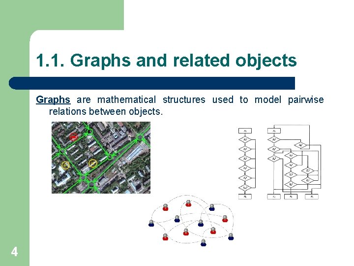 1. 1. Graphs and related objects Graphs are mathematical structures used to model pairwise 1. 1. Graphs and related objects Graphs are mathematical structures used to model pairwise