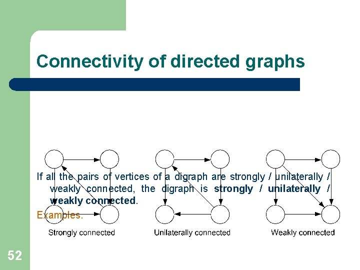 Connectivity of directed graphs If all the pairs of vertices of a digraph are Connectivity of directed graphs If all the pairs of vertices of a digraph are
