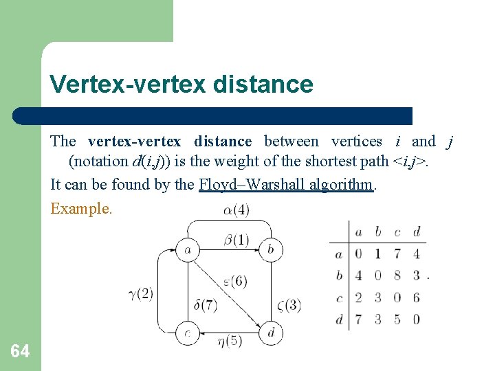 Vertex-vertex distance The vertex-vertex distance between vertices i and j (notation d(i, j)) is Vertex-vertex distance The vertex-vertex distance between vertices i and j (notation d(i, j)) is